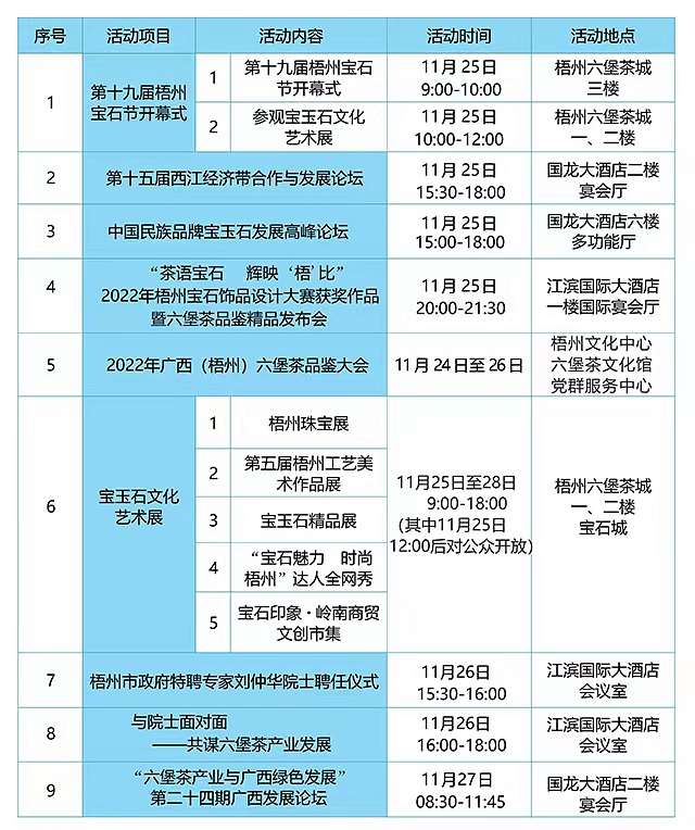 第十九届梧州宝石节主要活动安排